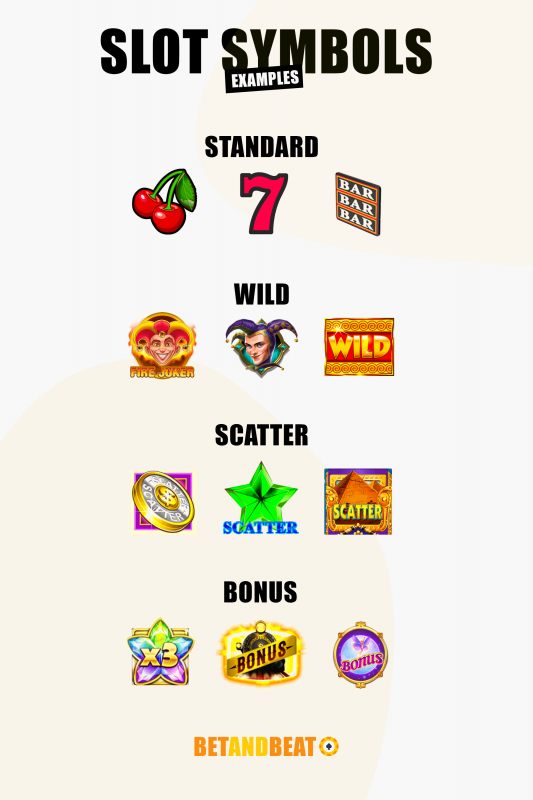 list-of-slot-symbols-533x800.png