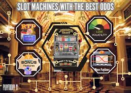 Best Odds in Casino Slot Machines: Maximizing Your Wins with the Top Slot Games