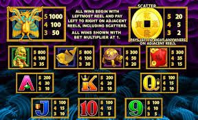 How to Win Big on the 88 Fortunes Slot Machine: Tips & Tricks