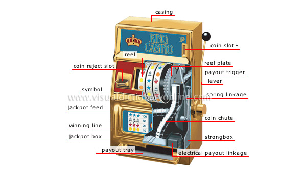 Slot Machine Handle Name: Discovering the Origins and Significance of Casino Handles