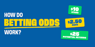 Understanding Sports Betting Odds: How They Work and What You Need to Know