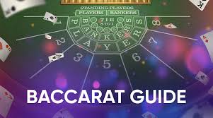 The Ultimate Guide to Baccarat in Betso88