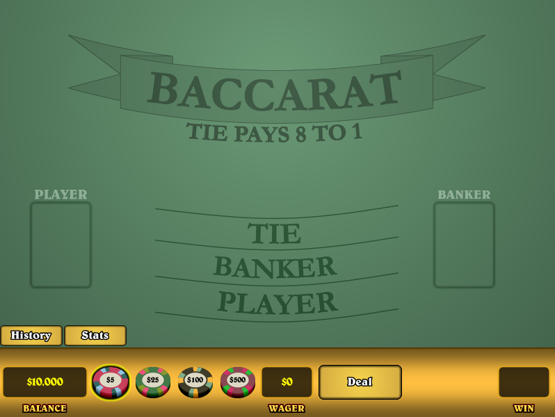 Elevate Your Game: Online Baccarat for the Elite